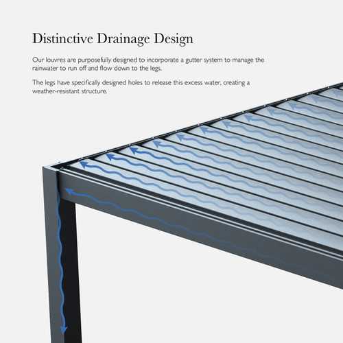 ENJOi Leo Aluminium Pergola 6.0m x 3.6m Pergola Grey - Image 3
